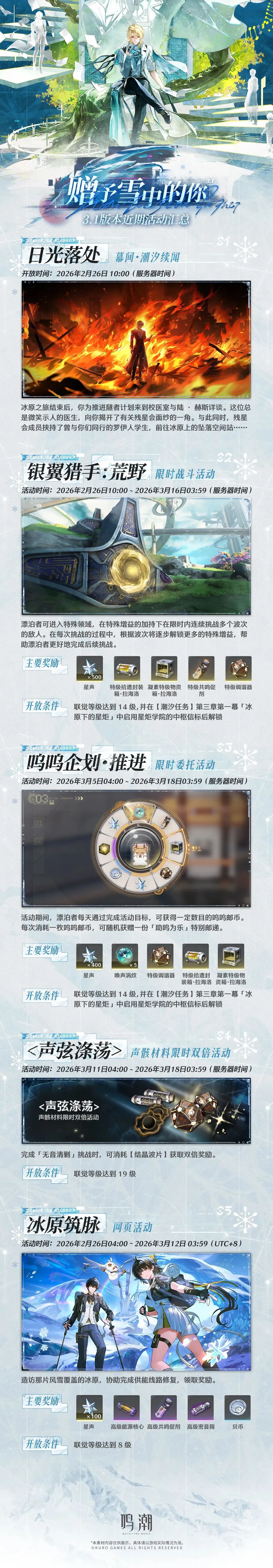 库里荣获,常规赛,独占鳌头荣,安博体育平台,安博体育官方网站,安博体育登录入口,安博体育app下载