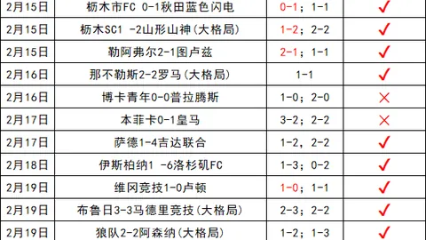 “亚伯拉罕点球绝杀，AC米兰击败国米夺意大利杯”