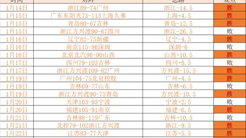 亚冬会各国代表齐聚哈尔滨，入境高峰来临——央视新闻客户端报道